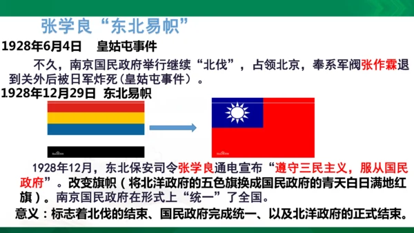 第四课第一框第一次国共合作与北伐战争（课件）