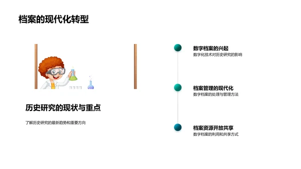 历史学研究解析PPT模板