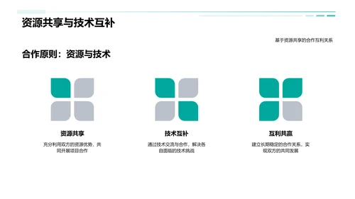 药物化学研发前景