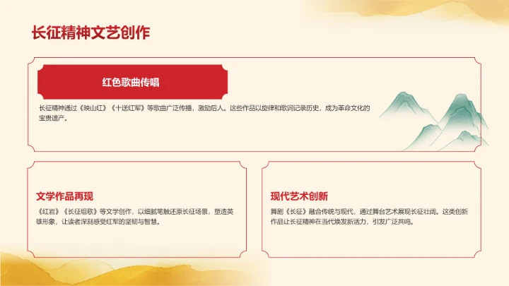 长征纪念日主题教育PPT模板