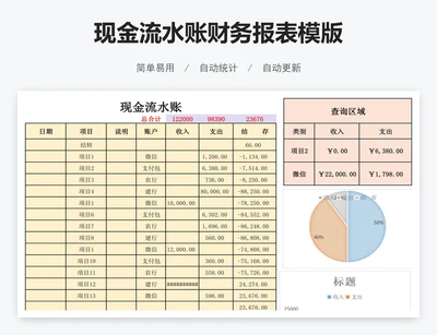 现金流水账财务报表模版