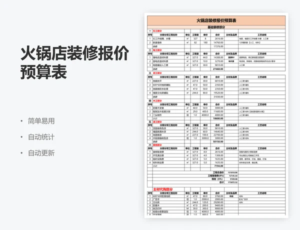 火锅店装修报价预算表