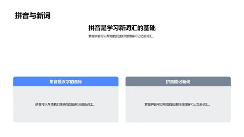 拼音学习讲解PPT模板