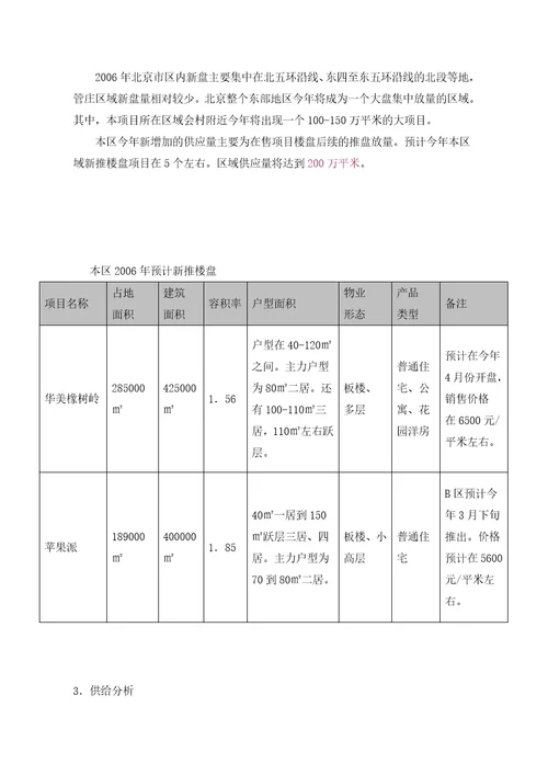 北京东部地区某某年市场供给分析