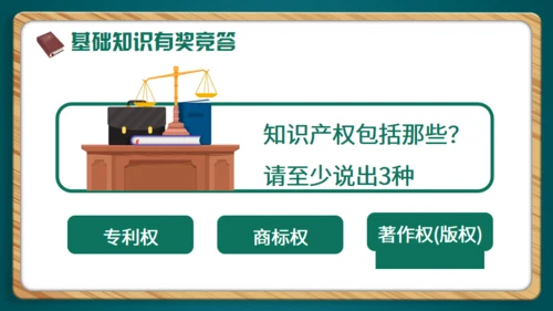 小学生知识产权科普通用PPT绿色模板