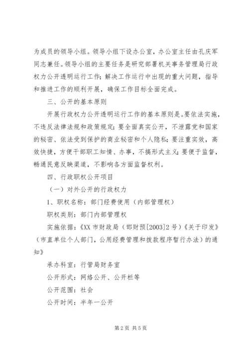 邮政局关于推进行政权力公开透明运行工作的实施方案_1 (2).docx