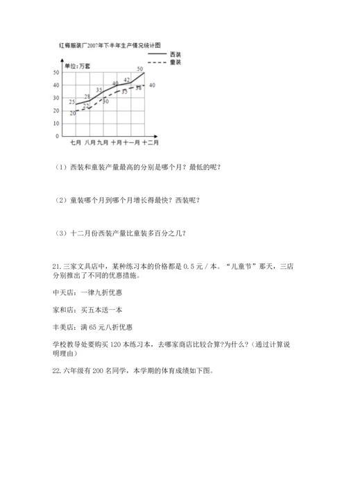 六年级小升初数学应用题50道及答案（易错题）.docx