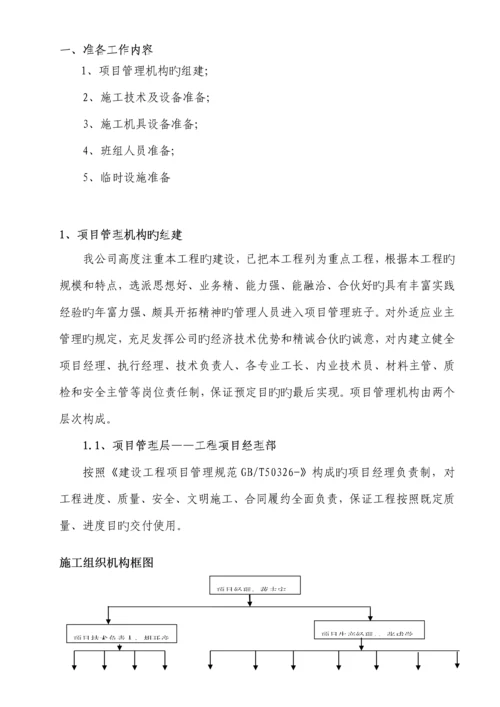 吊桥专项综合施工专题方案.docx