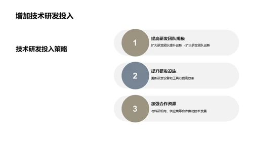 科技风交通汽车学术答辩PPT模板