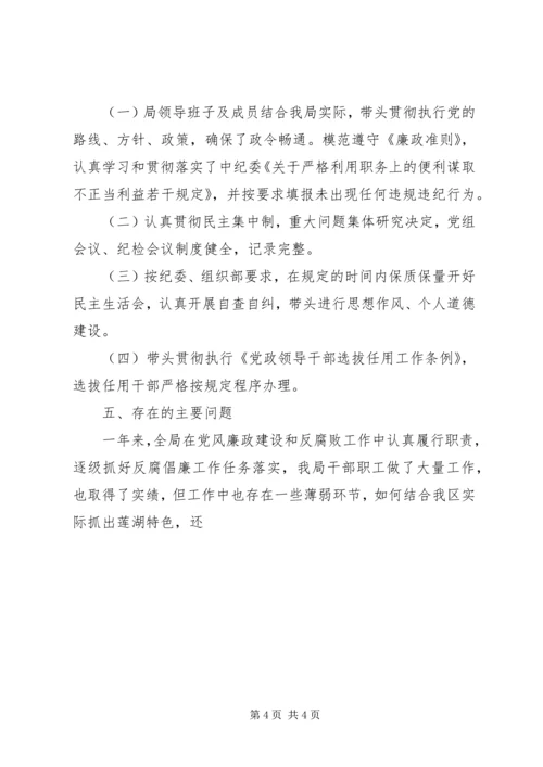 机关事务管理局关于落实党风廉政建设工作自查报告 (3).docx