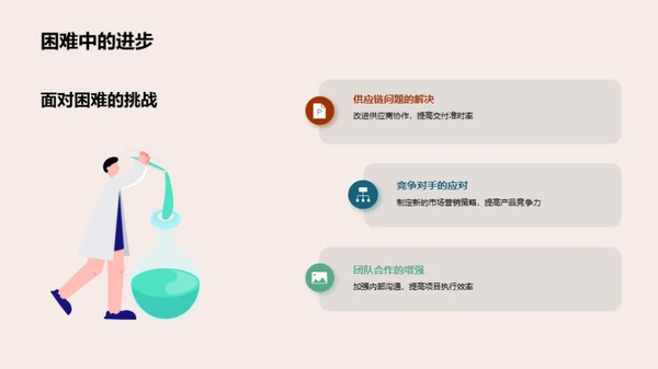 项目季度管理回顾