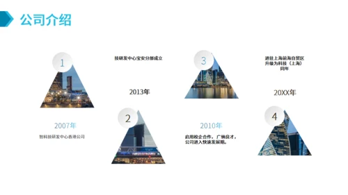 SAAS平台供应链金融商业计划书通用PPT模板