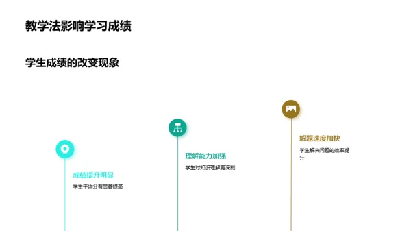 探索新型教学策略