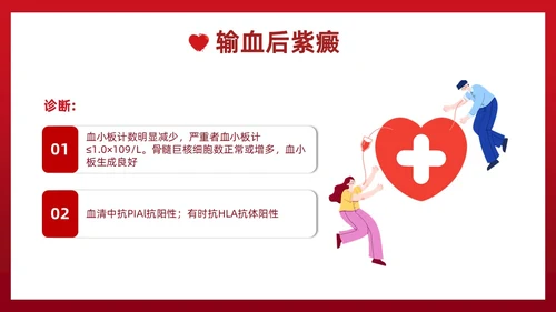 红色插画简约风输血不良反应的标准和处理措施知识科普PPT模板护理不良事件