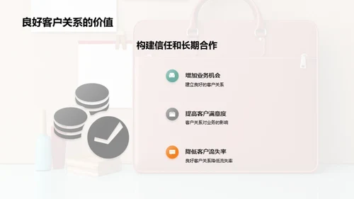 提升会计商务礼仪