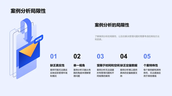 管理学案例解读PPT模板