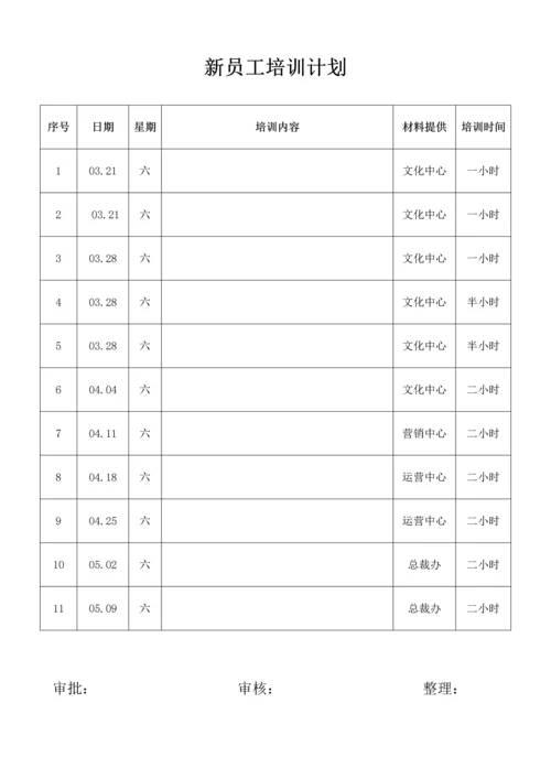 通用管理制度—学习.docx