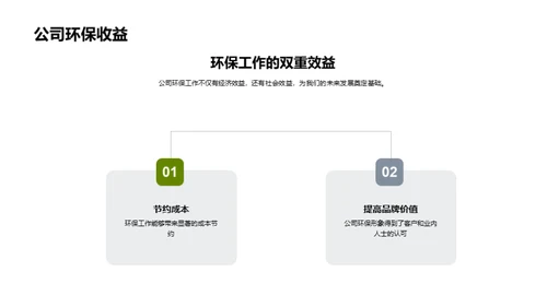 绿色动力：环保工作见证