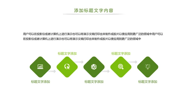 绿色环境保护垃圾分类公益宣传主题班会动态PPT模板