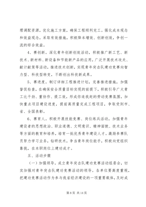 青年突击队活动方案.docx