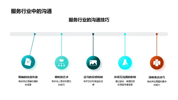 职场沟通新篇章