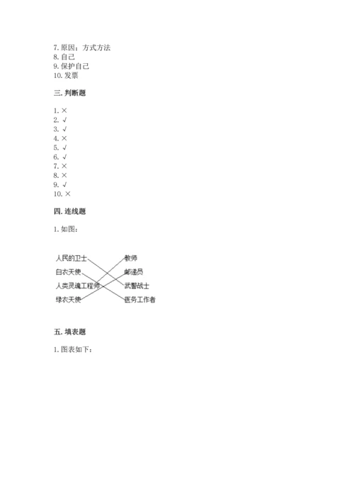 部编版四年级下册道德与法治《期末测试卷》及参考答案【能力提升】.docx