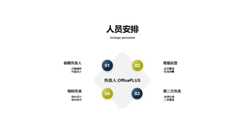 黑色创意市场营销PPT案例