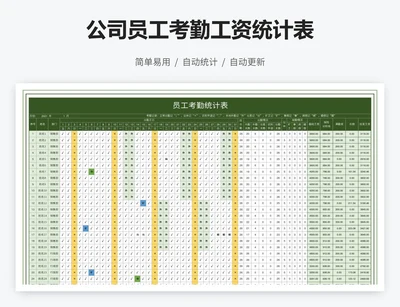 公司员工考勤工资统计表