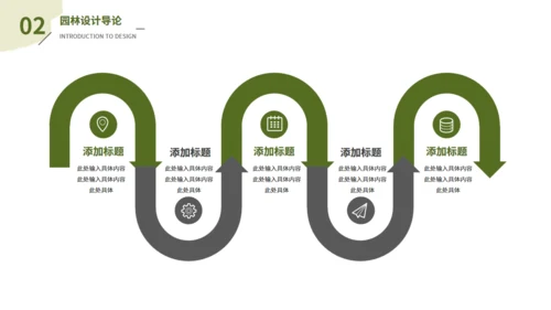 园林景观专业大学课程课件通用PPT模板