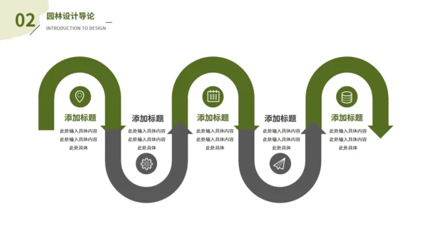 园林景观专业大学课程课件通用PPT模板