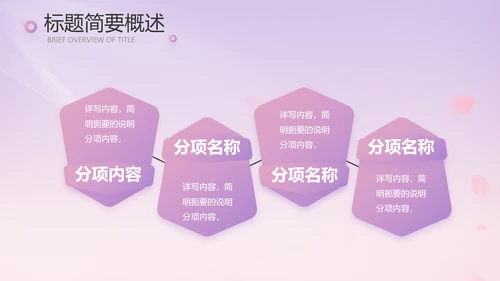 紫色唯美背景工作总结汇报动态PPT