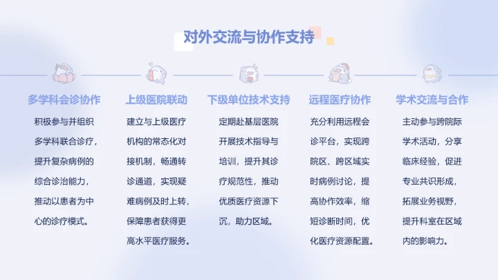 呆呆鲨蓝色简约风医疗年终报告