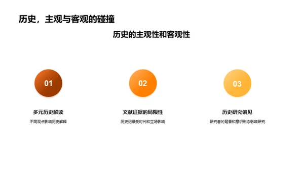 历史的内涵与影响