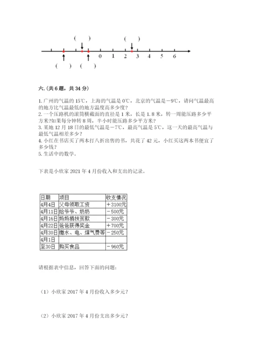 沪教版六年级数学下学期期末测试题附答案【黄金题型】.docx