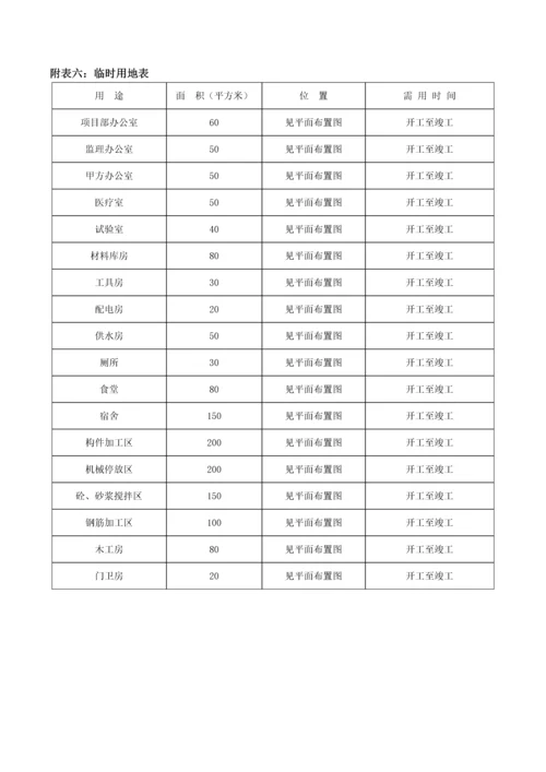 第一章-施工方案与技术措施.docx