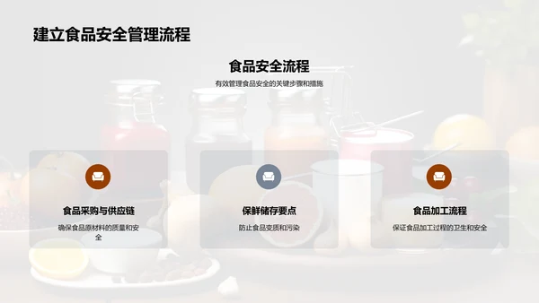 全面管理食品安全