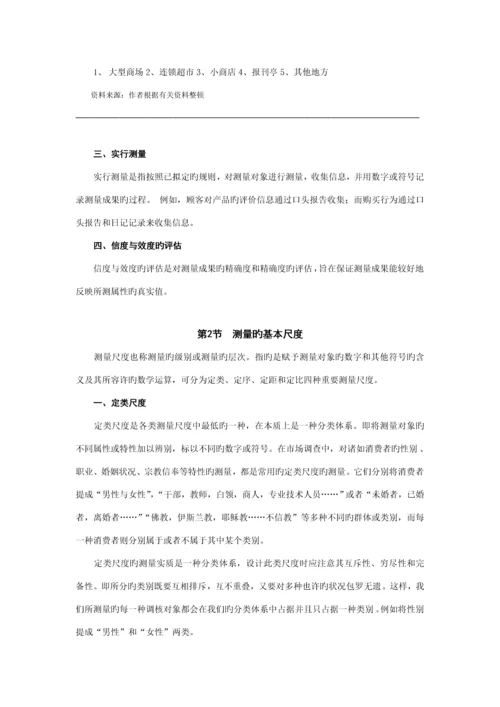 制定营销调研专题方案.docx