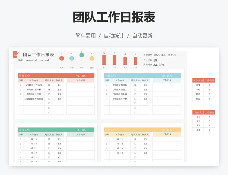 团队工作日报表
