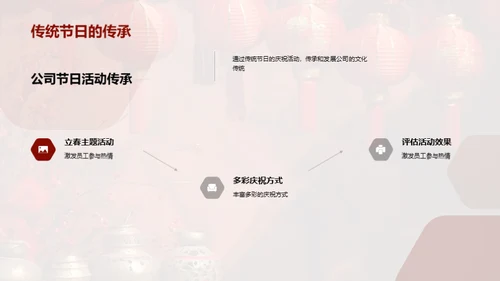 立春共享 企业新春