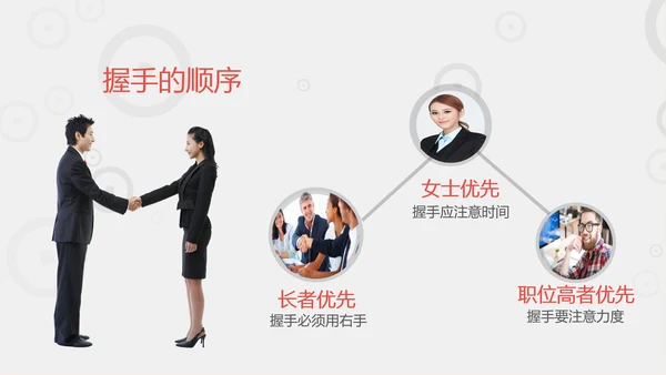 商务职场职业礼仪培训PPT课件