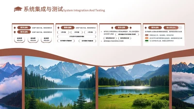 橙色创意风4项图文排版PPT单页