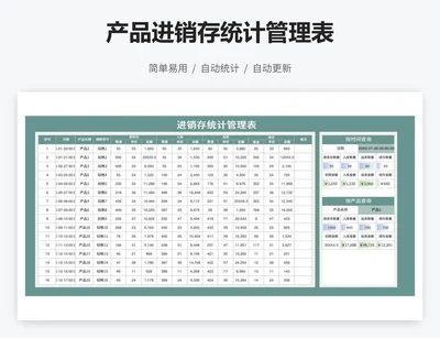 产品进销存统计管理表