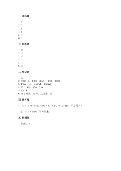 人教版五年级下册数学期末考试试卷附答案（突破训练）.docx
