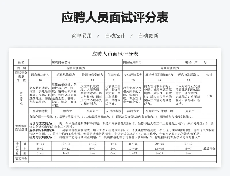 应聘人员面试评分表