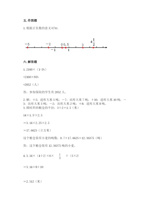 小学六年级下册数学期末卷附答案【夺分金卷】.docx