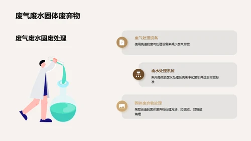 石灰石膏：走向绿色制造