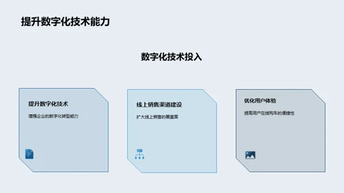 汽车金融变革之路