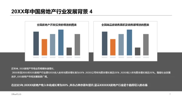 蓝色商务房地产行业研究分析报告PPT模板