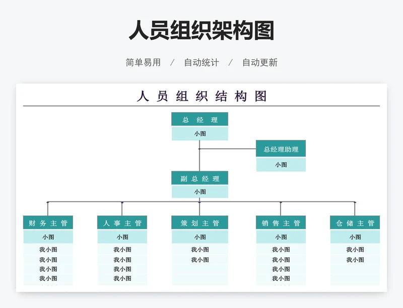 人员组织架构图