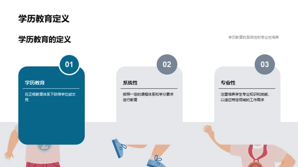 学历教育新视野